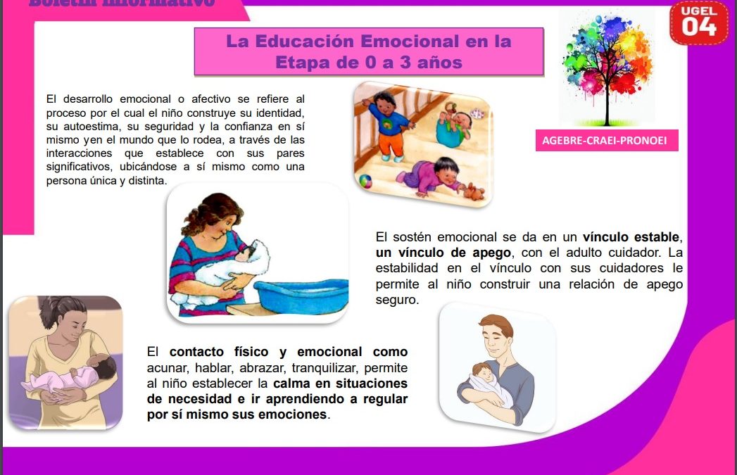 La Educación Emocional en laEtapa de 0 a 3 años